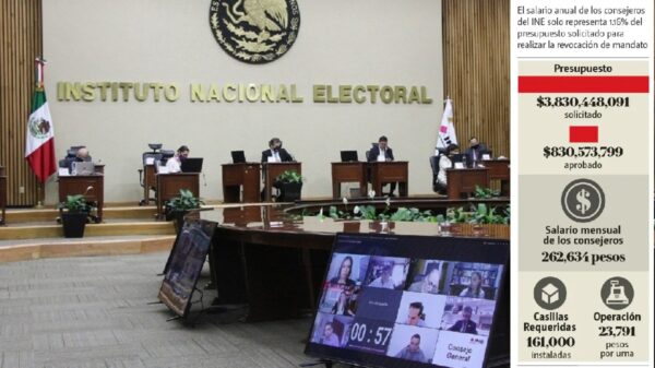 Anuncia el INE: no emitirá llamado a consulta; calienta la pugna