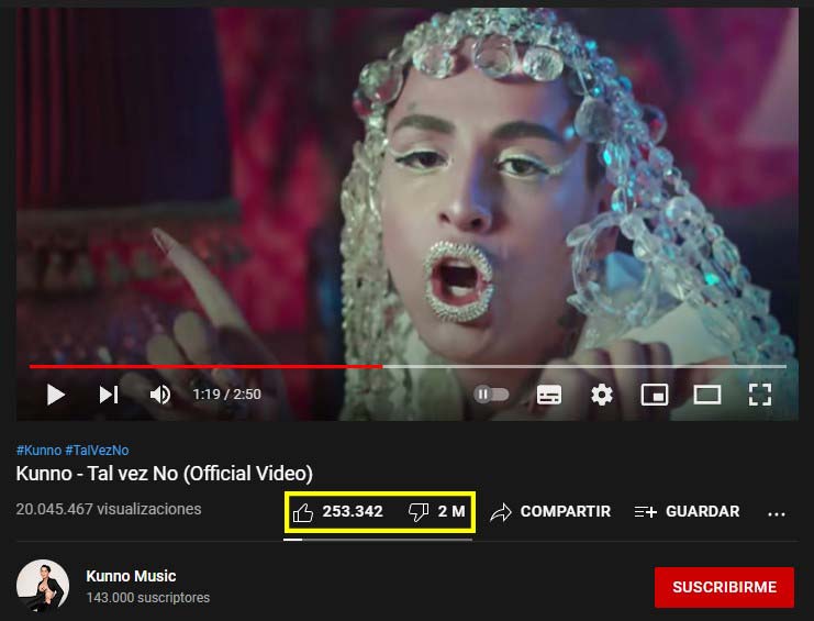 ‘Tal Vez No’ de Kunno se convierte en el video con más dislikes