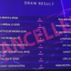 ¿Ocurrió lo prohibido? El polémico error del sorteo Champions League