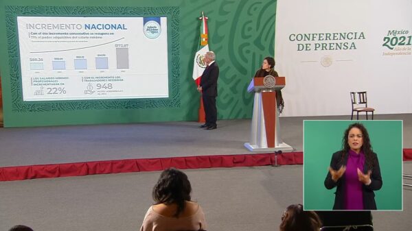 Beneficiará alza en salario mínimo a 6.3 millones de trabajadores: Alcalde