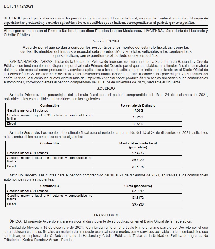Aumenta la Secretaría de Hacienda estímulo fiscal a combustibles; De acuerdo con lo publicado en el DOF, la gasolina “verde” será la que tenga mayor apoyo.