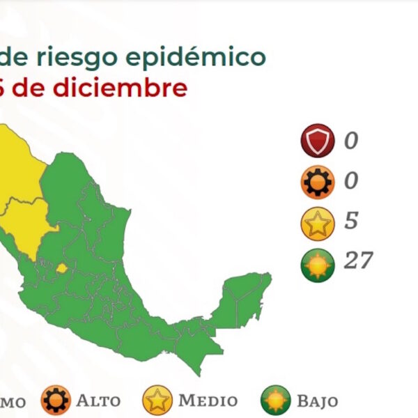 Continúa México con 27 estados en verde y 5 en amarillo en Semáforo Covid