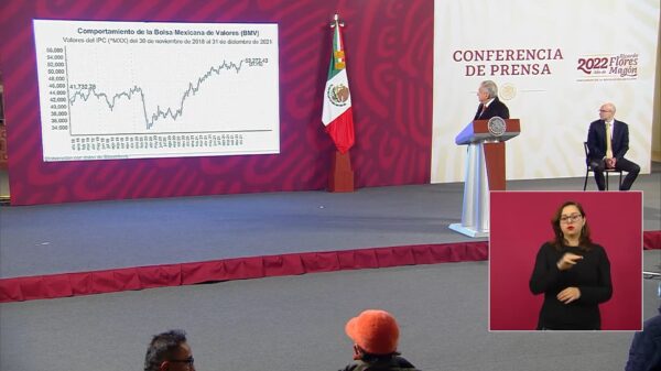 Presenta AMLO balance de la situación económica del país