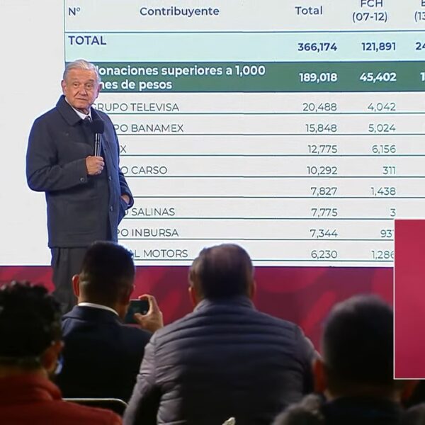 Pide AMLO mexicanizar a Banamex; “se cobrarán impuestos por su venta”