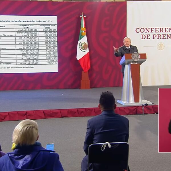 INE, uno de los organismos más caros en el mundo: AMLO