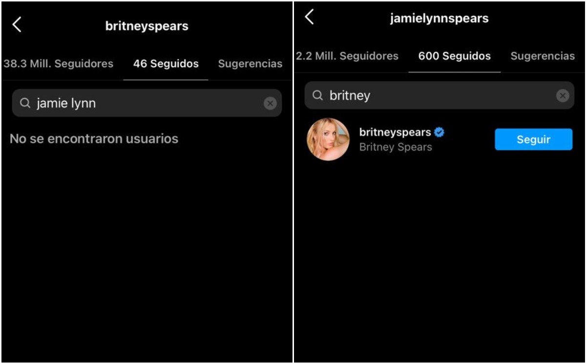 Britney Spears rompe lazos con su hermana Jamie Lynn