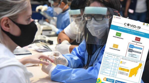 Registra Quintana Roo máximo histórico de contagios de covid-19 en un día: casi mil