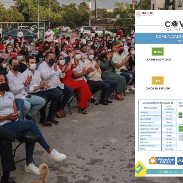 Se disparan contagios de covid-19 en Quintana Roo