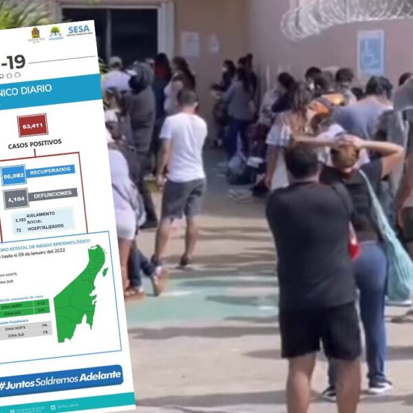 Regresa Quintana Roo a cifras de contagios de covid-19 del semáforo rojo