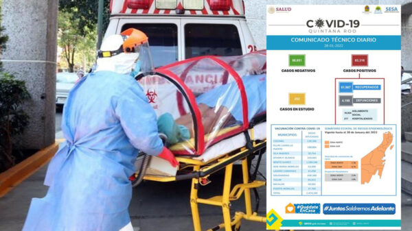 Se disparan muertes por covid-19 en Quintana Roo