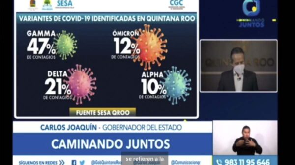 90 % de casos de covid-19 en Quintana Roo, son variantes: Sesa