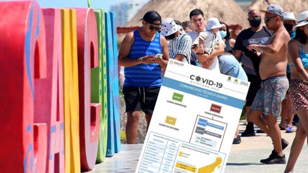 Continua el covid-19 ascenso imparable en Quintana Roo