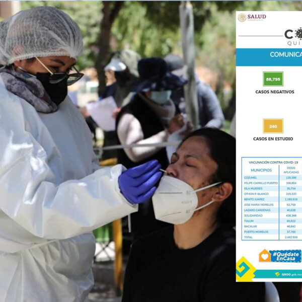 Son ya mas de 82 mil casos de covid-19 en Quintana Roo