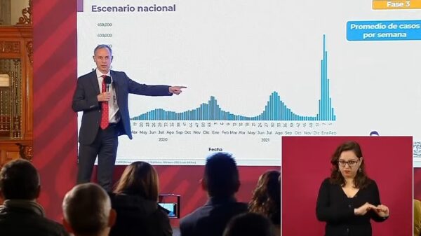 “Reducción drástica” en contagios y muertes por Covid: López-Gatell