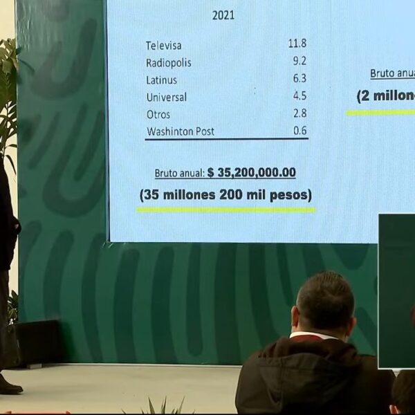 Exhibe AMLO altos ingresos de Loret de Mola; Televisa su principal fuente