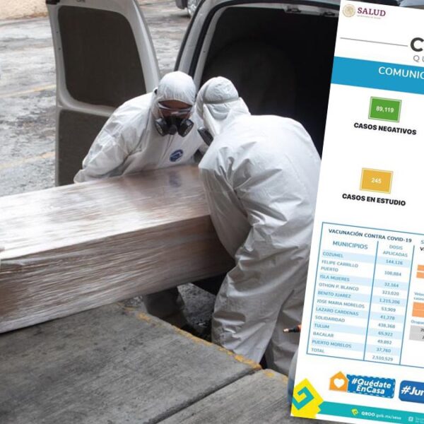 Mueren otros 16 en Quintana Roo por covid-19