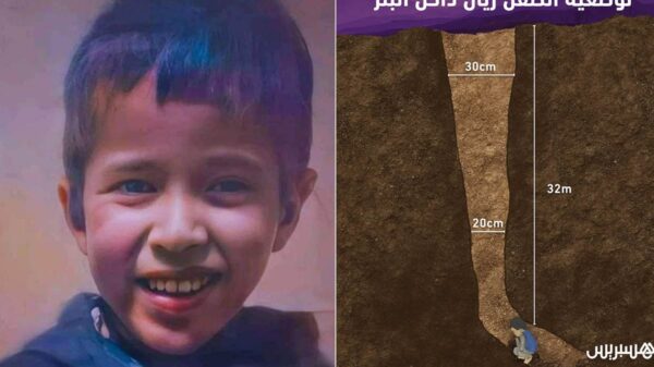 Se encuentran a escasos 80 centímetros del pequeño Rayan para rescatarlo