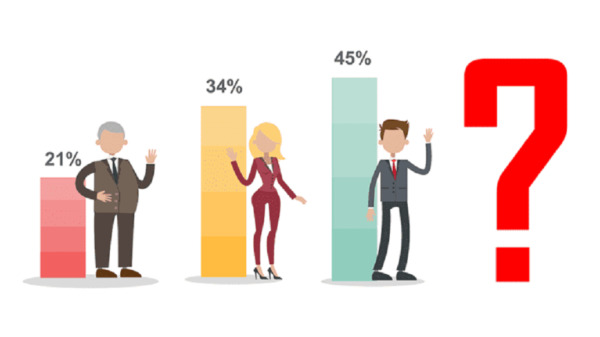 ‘Encuestionitis’ aguda en Quintana Roo.
