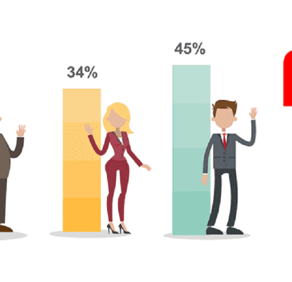 ‘Encuestionitis’ aguda en Quintana Roo.