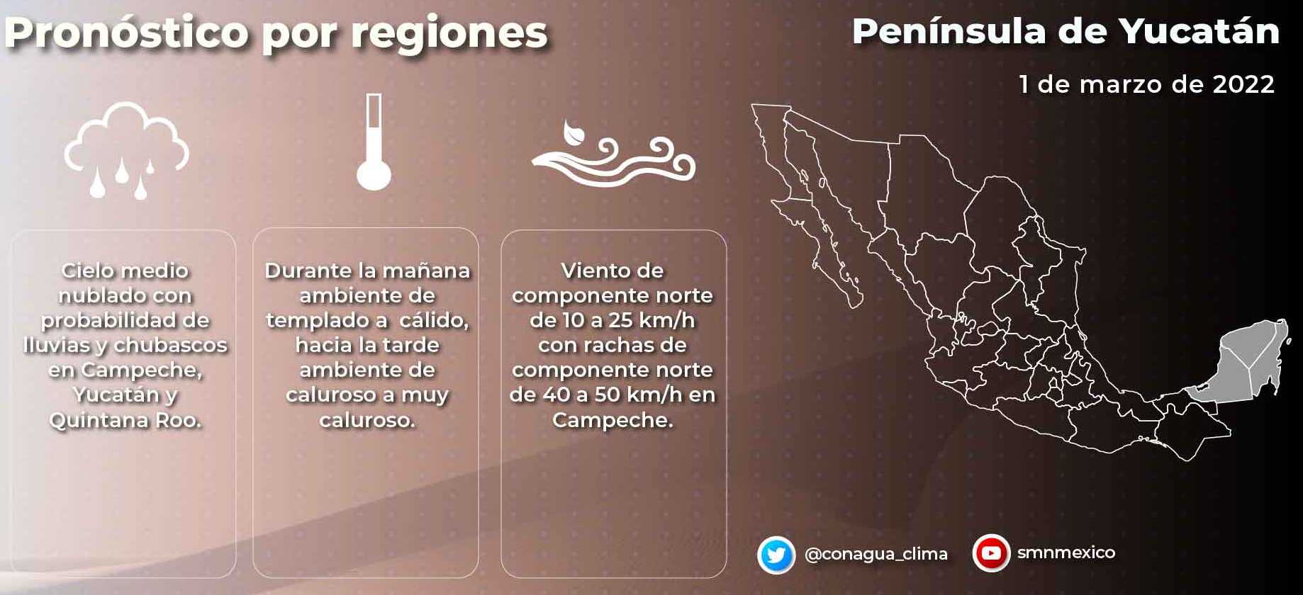 Pronóstico del clima para hoy martes 1 de marzo en Quintana Roo; Cielo medio nublado con probabilidad de lluvias y chubascos.