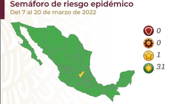 Semáforo Epidemiológico ubica 31 entidades en verde y 1 en amarillo
