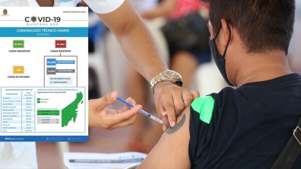 Quintana Roo rebasa los tres millones de vacunas covid aplicadas