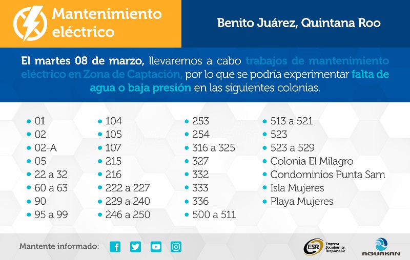 Aguakan anuncia posibles afectaciones en el suministro de agua potable en Cancún