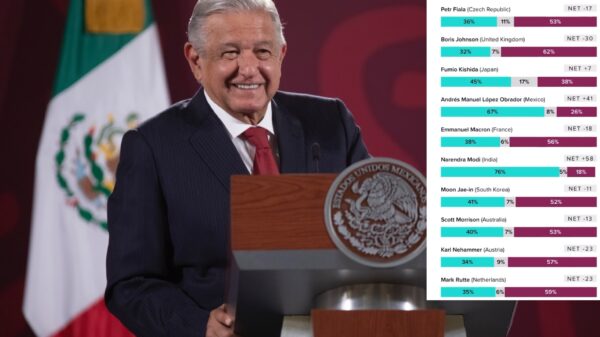 “Sólo analfabetas me apoyan, dice clasista Martín Moreno; me llena de orgullo”