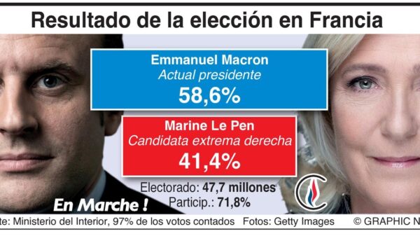 Franceses no escucharon “el canto de las sirenas”: AMLO