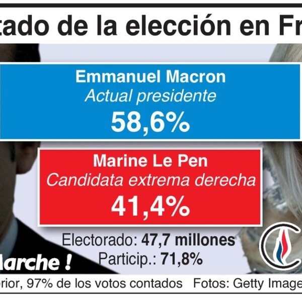 Franceses no escucharon “el canto de las sirenas”: AMLO