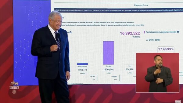 Revocación, éxito completo y hecho histórico: AMLO