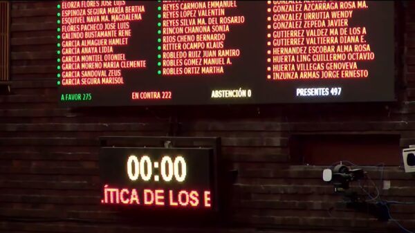 Frena el PRIANRDMC la reforma eléctrica, en maratónico debate