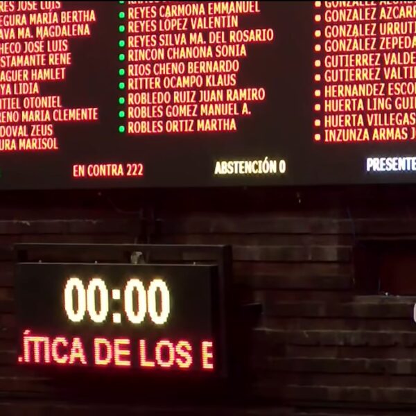 Frena el PRIANRDMC la reforma eléctrica, en maratónico debate