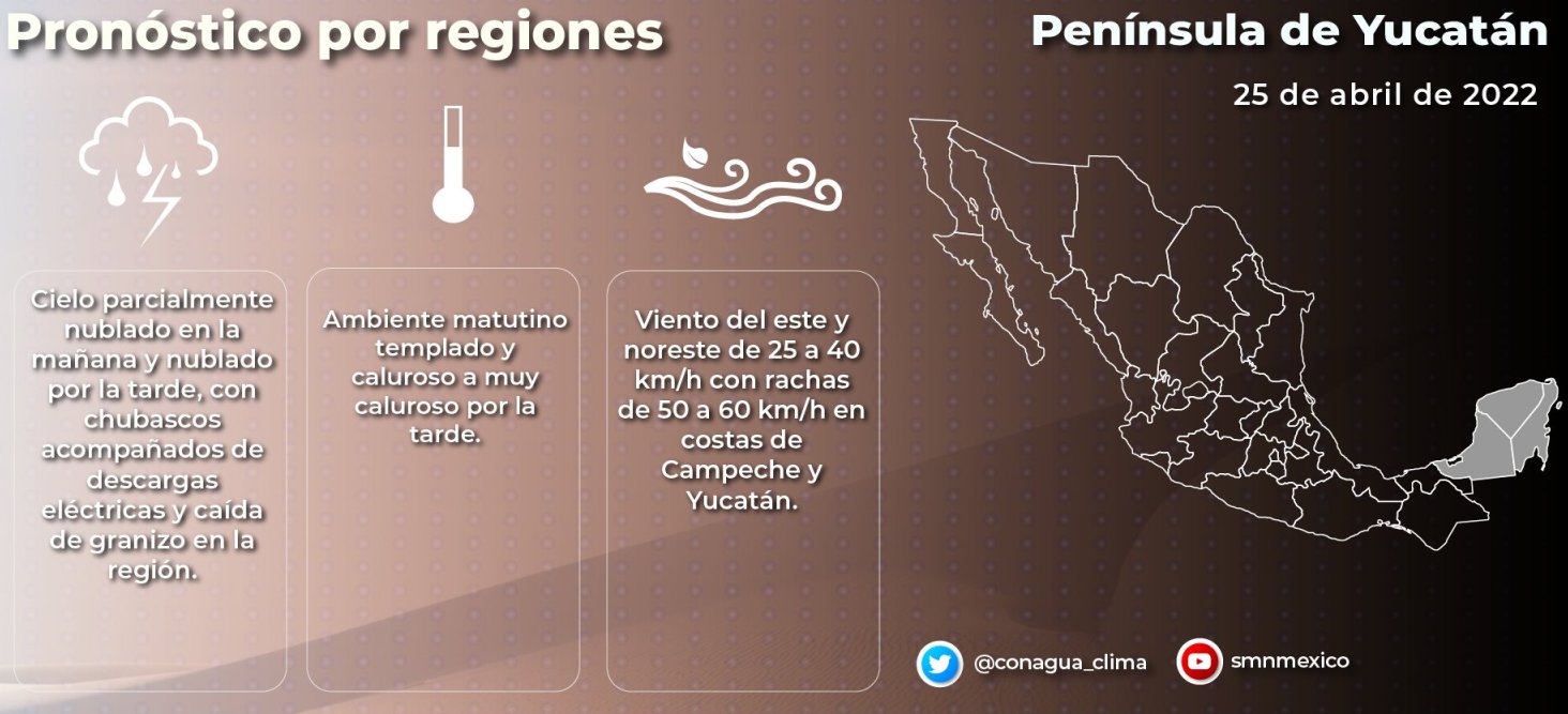 Pronóstico del clima para hoy lunes 25 de abril en Quintana Roo; cielo parcialmente nublado con probabilidad de chubascos.