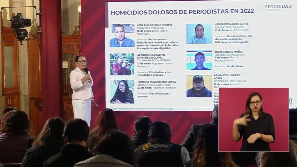 “Avances en 6 casos de homicidios de periodistas; aún restan 5 implicados”