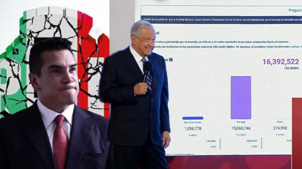 Alianza PRIAN, pierde más el PRI; PAN obtendrá las migajas: AMLO
