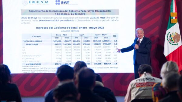 2022 será el año de mayor inversión extranjera en México: AMLO
