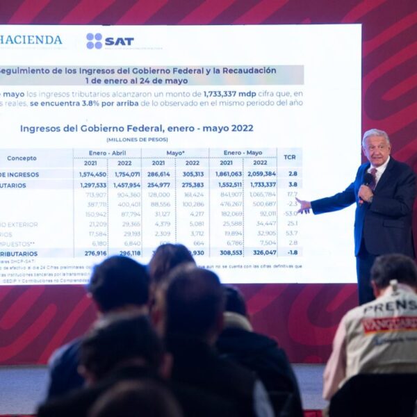 2022 será el año de mayor inversión extranjera en México: AMLO