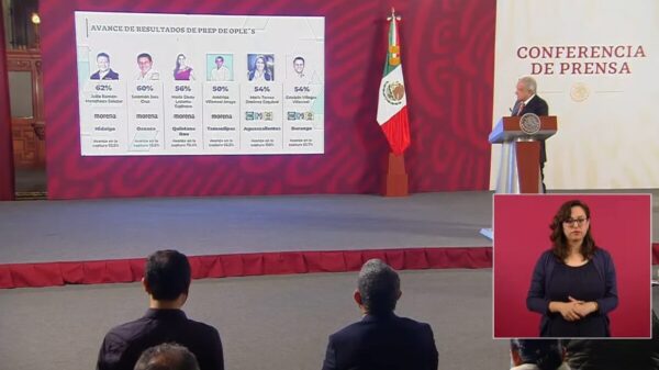 “Asesora” AMLO al PRIAN, aconseja “les afecta su racismo y clasismo”