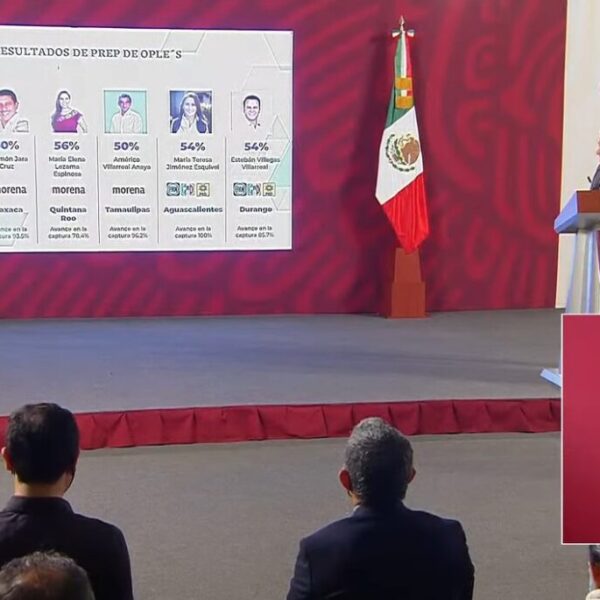 “Asesora” AMLO al PRIAN, aconseja “les afecta su racismo y clasismo”