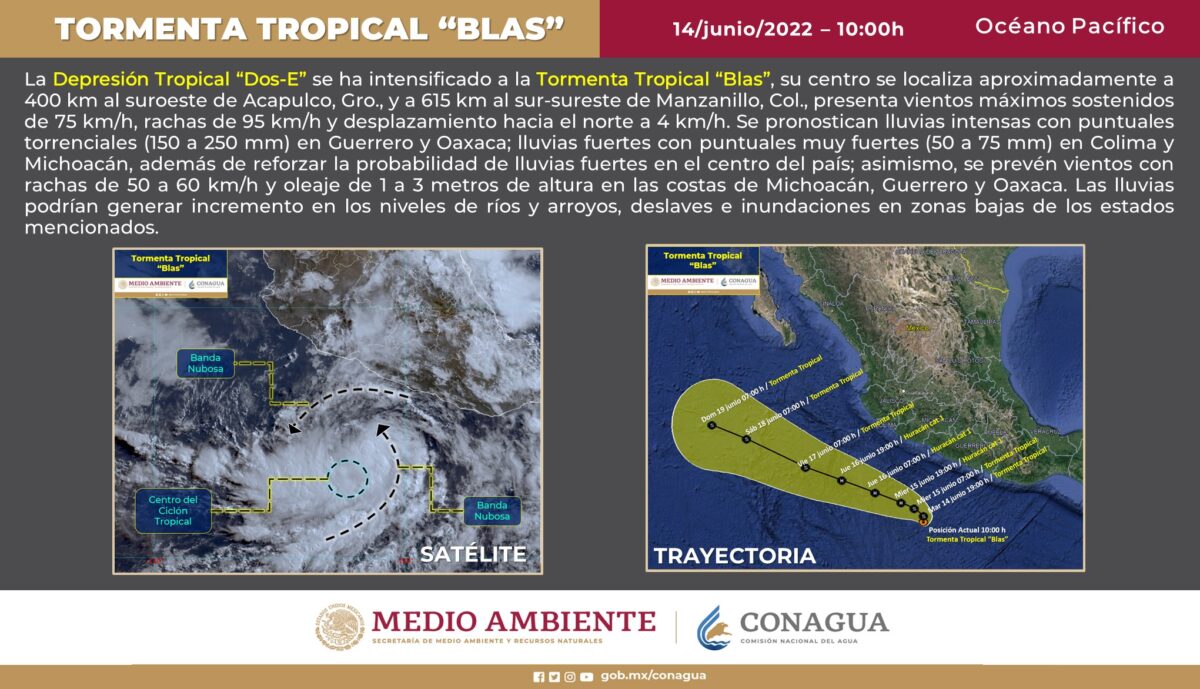 Se forma la tormenta tropical ‘Blas’ en el Océano Pacífico; bandas nubosas generarán lluvias torrenciales en sitios de Guerrero y Oaxaca.