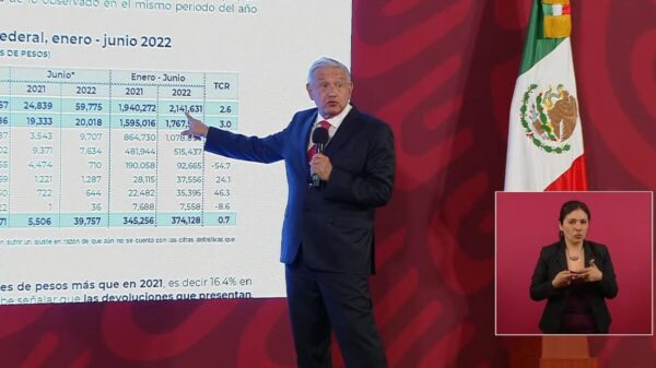 Analizan ajustes en tarifas de luz por debajo de inflación: AMLO