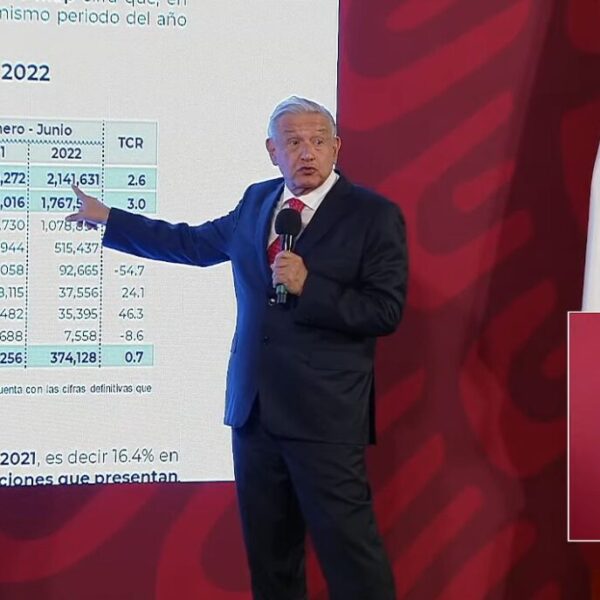 Analizan ajustes en tarifas de luz por debajo de inflación: AMLO