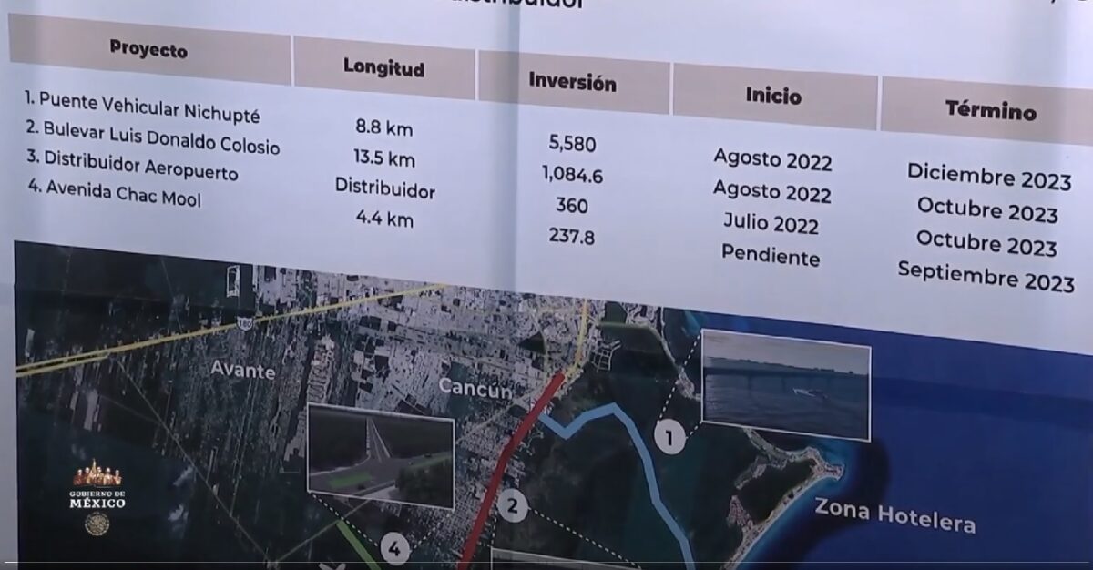 El presidente López Obrador pone en marcha programa integral de obras en Cancún; se invertirán más de 7 mil mdp para mejorar la vialidad.