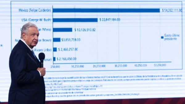 Calderón recibía más del doble de pensión que Bush: AMLO