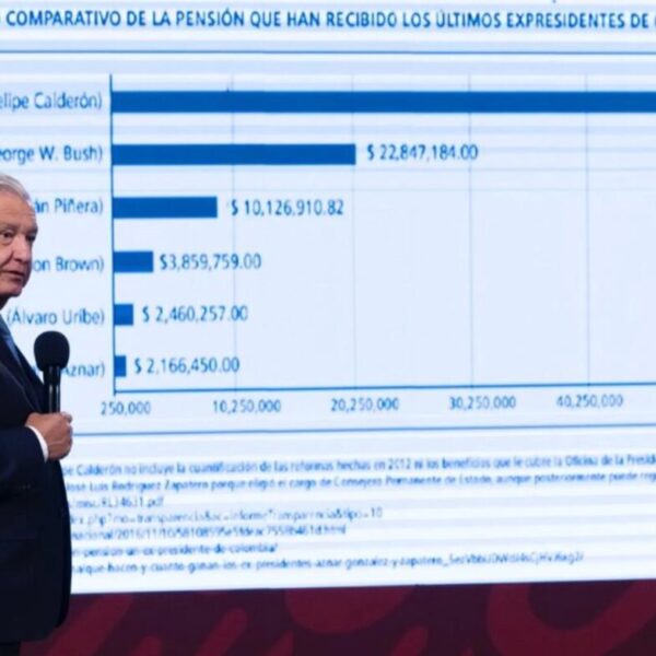 Calderón recibía más del doble de pensión que Bush: AMLO