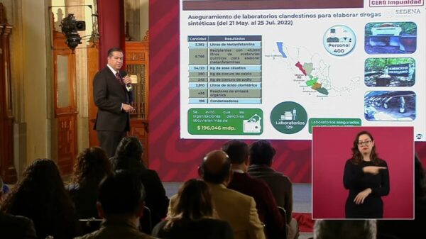 Aseguran 129 laboratorios clandestinos; sentencian a 50 años a feminicida