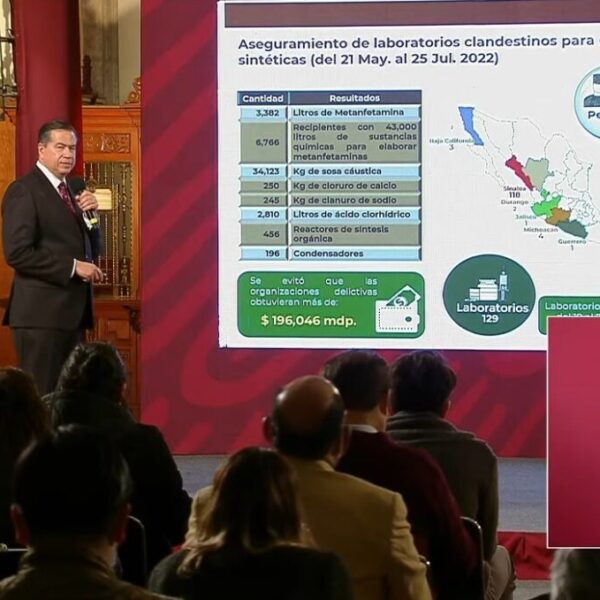 Aseguran 129 laboratorios clandestinos; sentencian a 50 años a feminicida