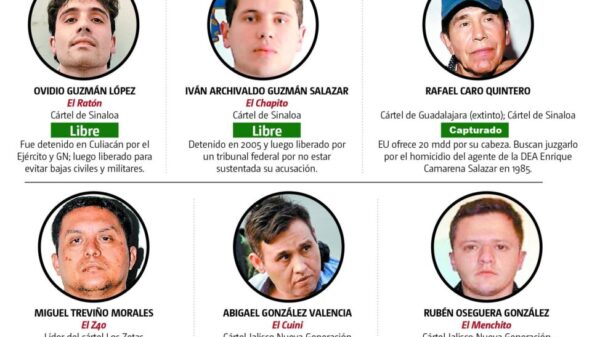 Juez que frenó extradición a EU de Caro Quintero “se lava las manos”