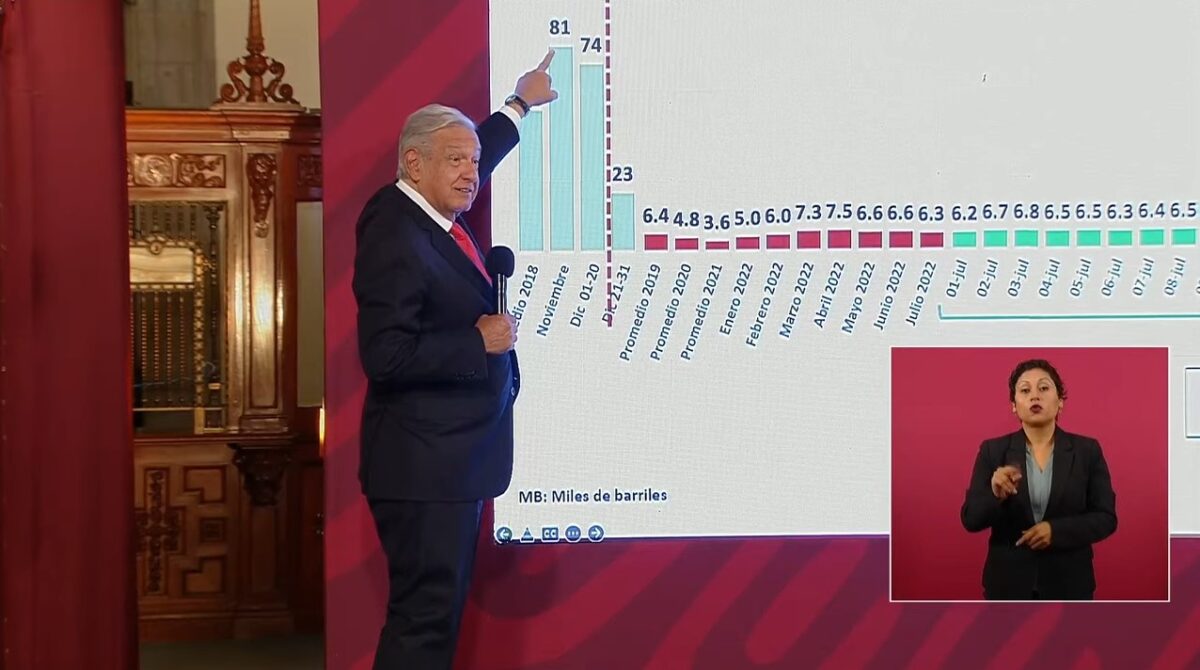 Multimillonarios ahorros en los robos al Pemex, el ya conocido como huachicol.